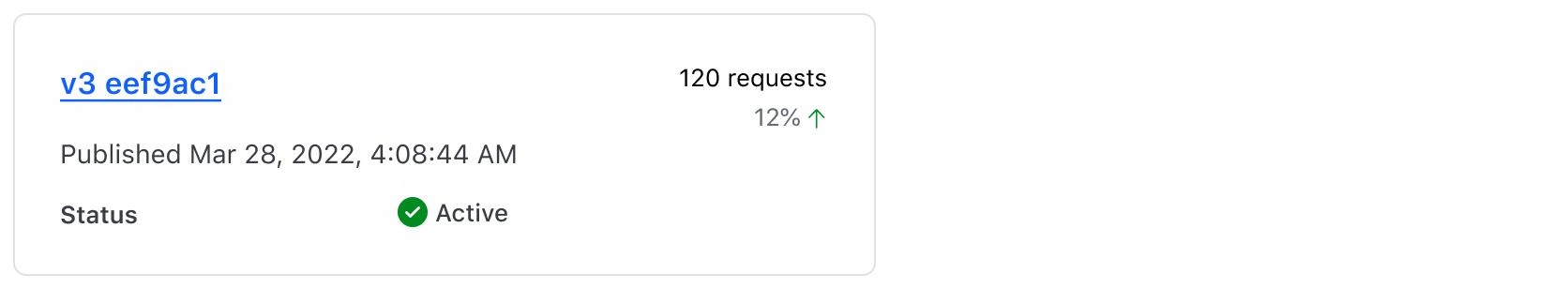 A card showing usage data, alongside its status and name. It includes the text “12%” and an up arrow icon to inform users the requests have increased.